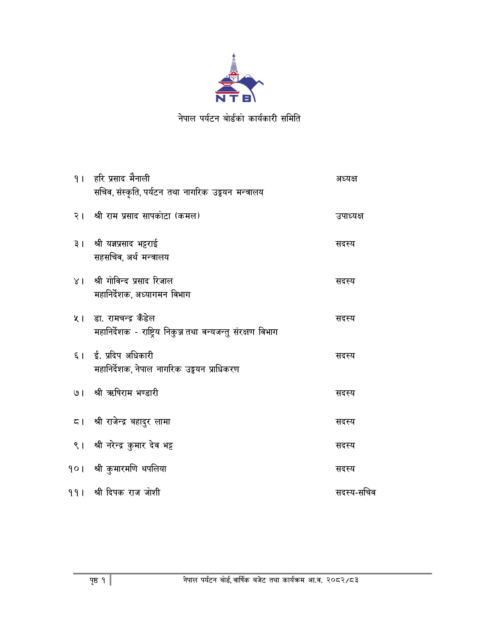 Budget and Programs for the fiscal year 2082
